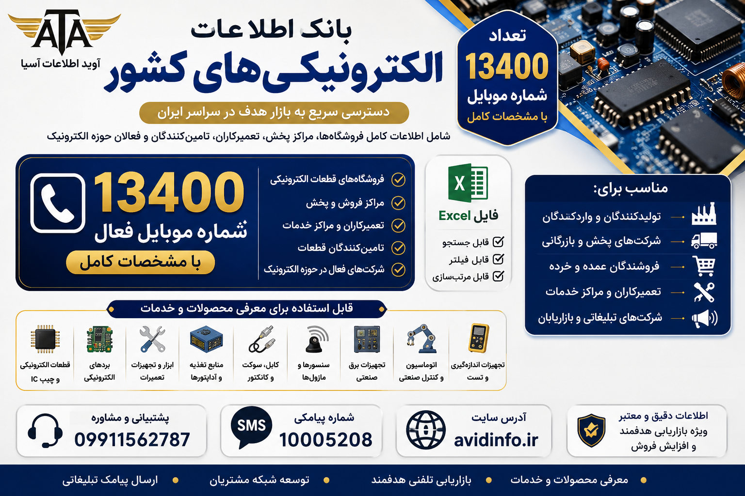 بانک اطلاعات الکترونیکی‌های کشور؛ ۱۳۴۰۰ شماره موبایل