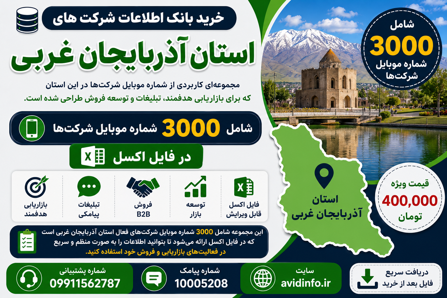 بانک اطلاعات و شماره موبایل شرکت های استان آذربایجان غربی | ۳۰۰۰ شماره موبایل