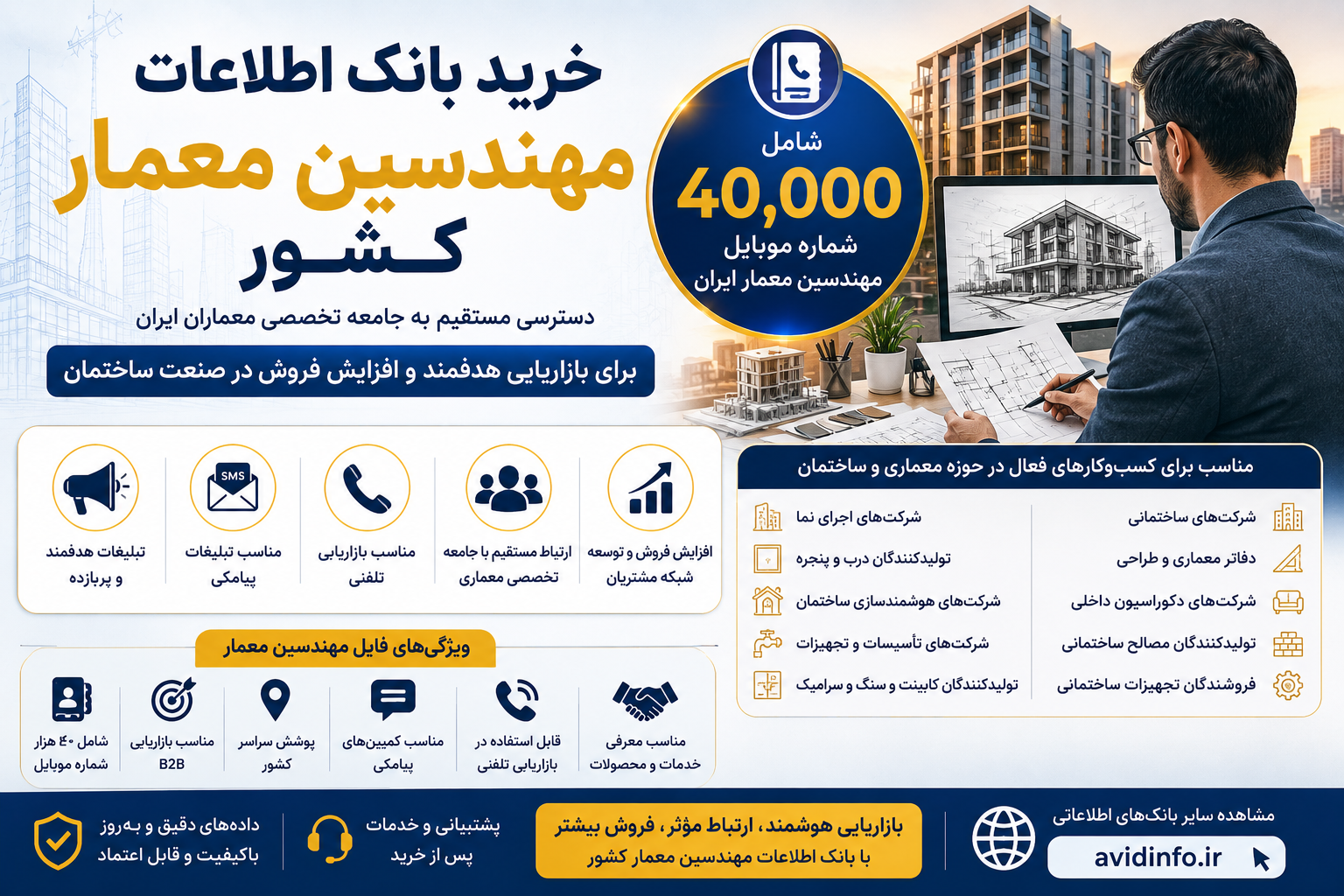 بانک اطلاعات مهندسین معمار کشور | ۴۰,۰۰۰ شماره موبایل + فایل Excel