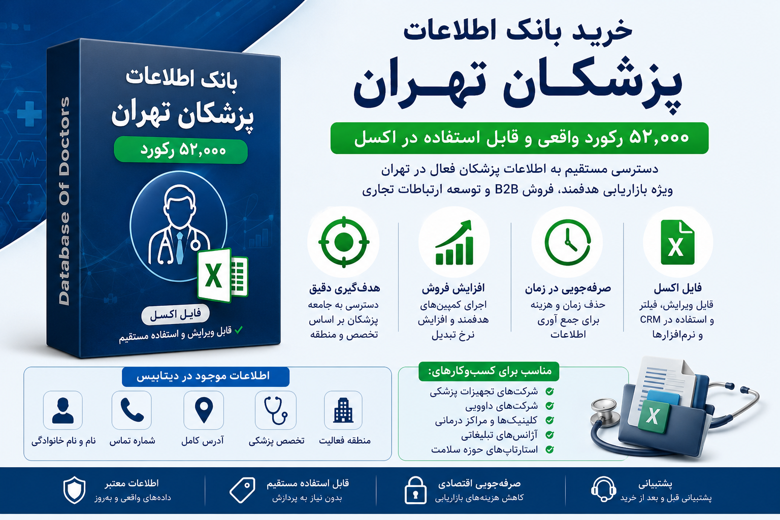خرید بانک اطلاعات پزشکان تهران | ۵۲,۰۰۰ رکورد اکسل بروز