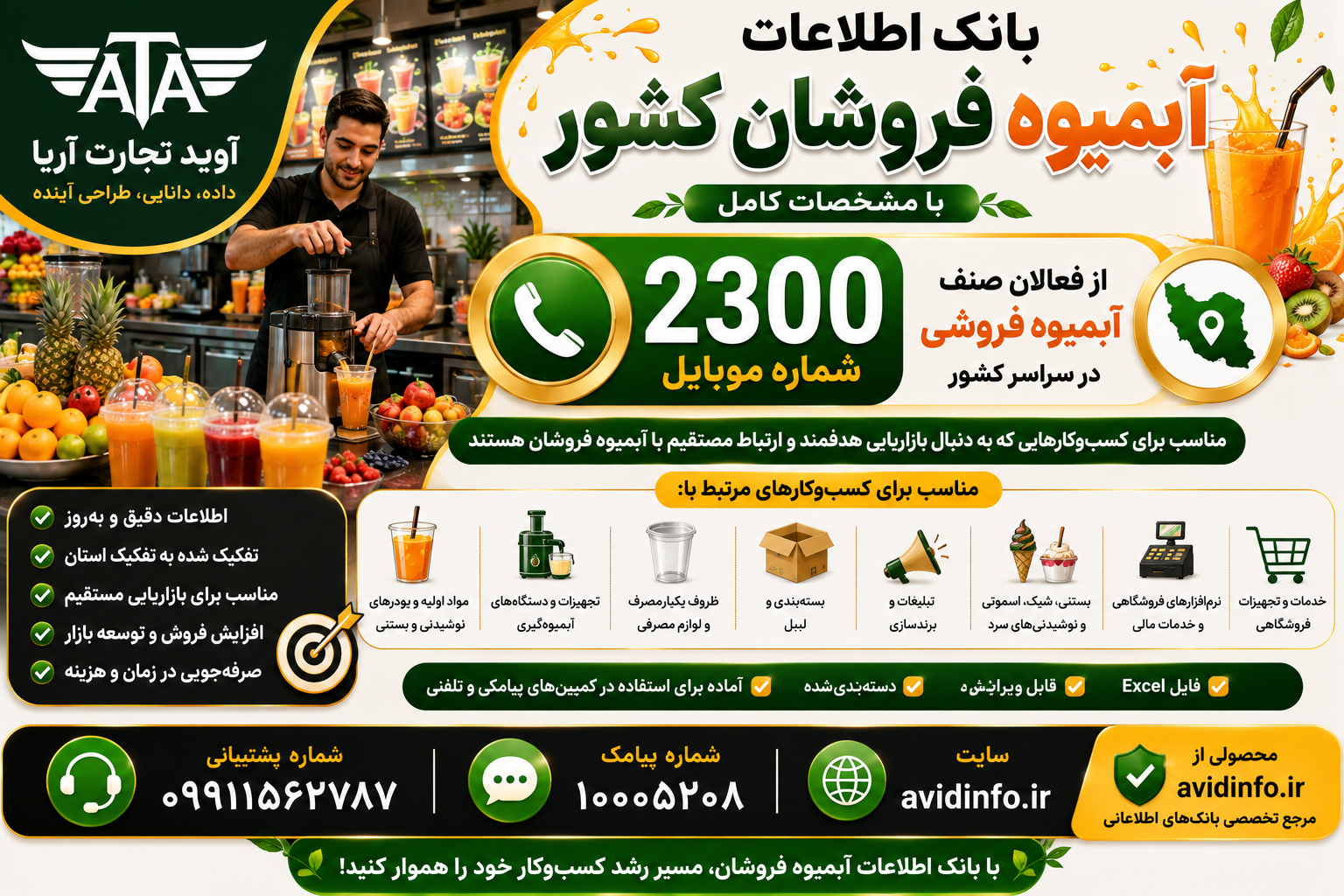 بانک اطلاعات آبمیوه‌فروشان کشور؛ ۲۳۰۰ شماره موبایل