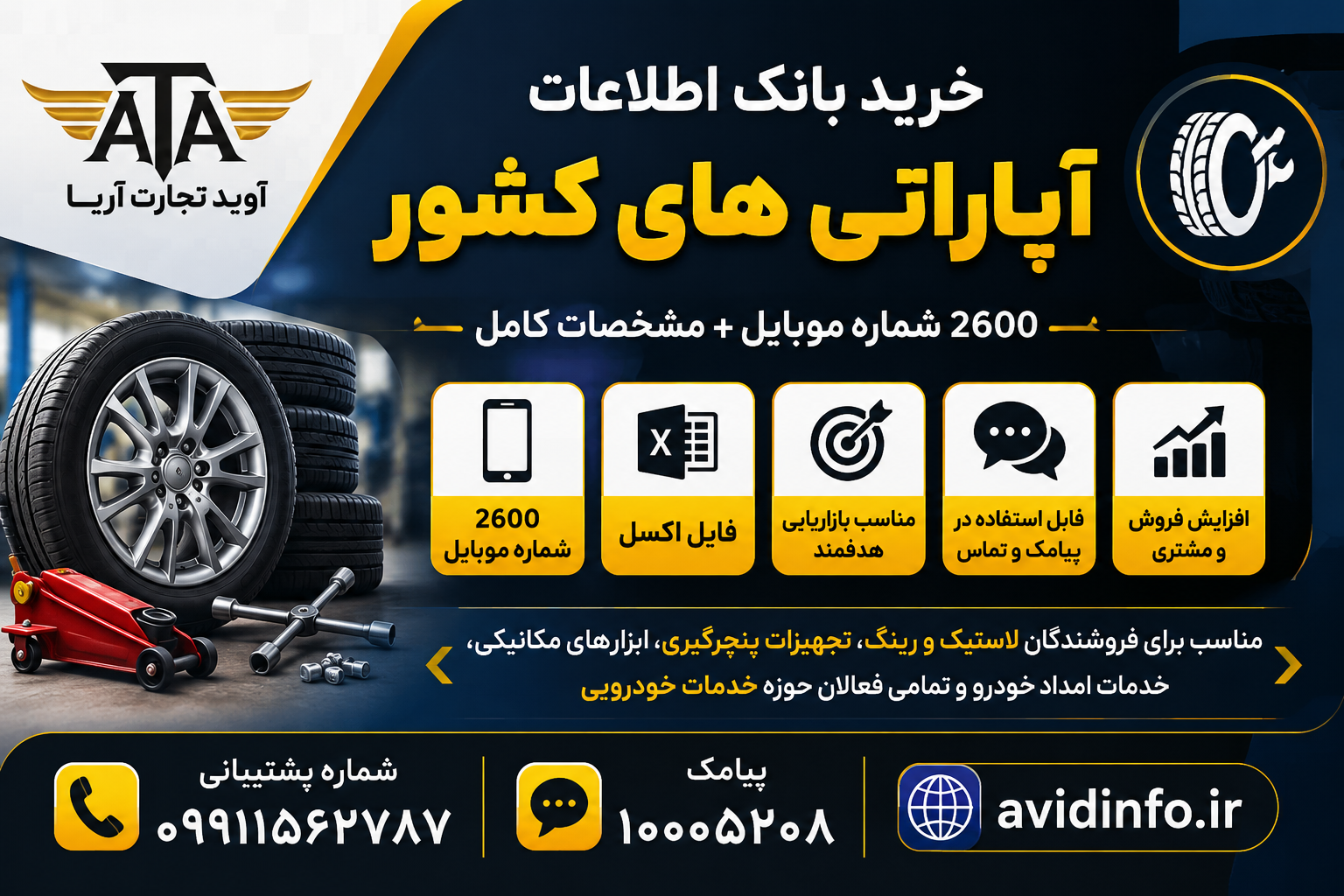 بانک اطلاعات آپاراتی های کشور؛ ۲۶۰۰ شماره موبایل با مشخصات
