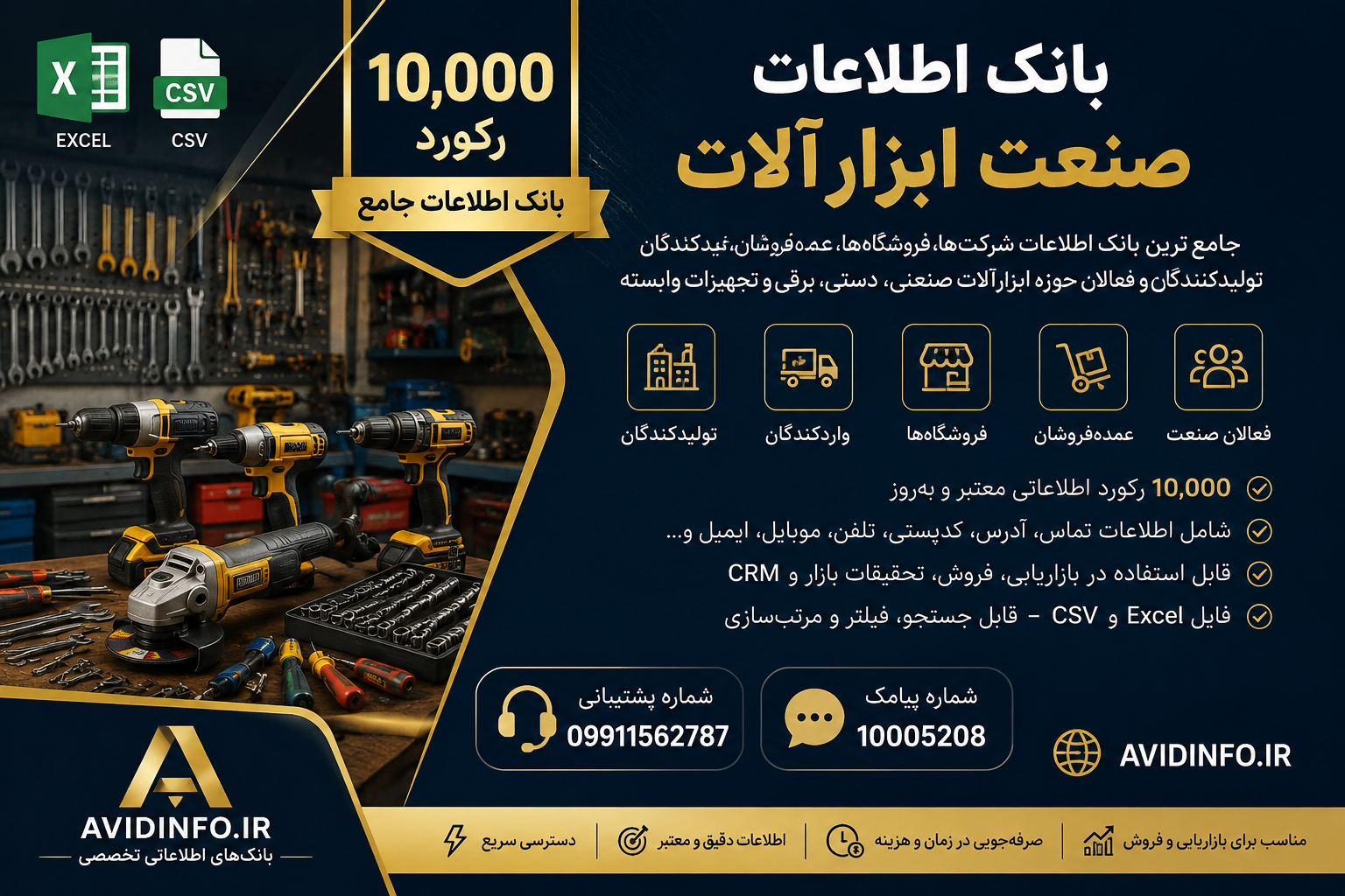 بانک اطلاعات صنعت ابزارآلات | ۱۰٬۰۰۰ رکورد فعالان بازار ابزار