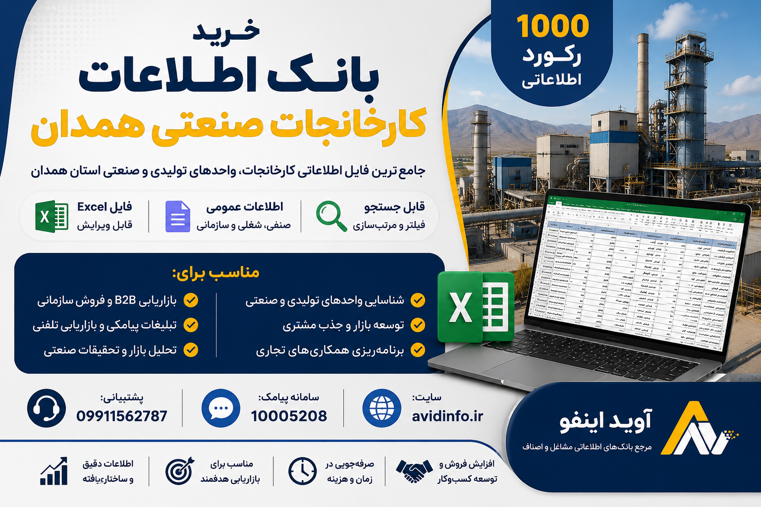 بانک اطلاعات و شماره موبایل کارخانجات صنعتی همدان