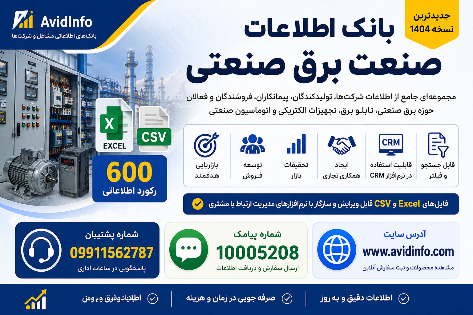 بانک اطلاعات صنعت برق صنعتی | ۶۰۰ رکورد شرکت های برق صنعتی