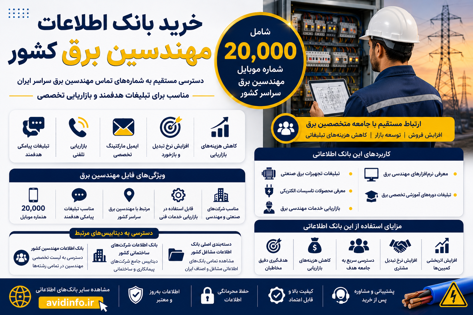 بانک اطلاعات مهندسین برق کشور | ۲۰,۰۰۰ شماره موبایل + فایل Excel