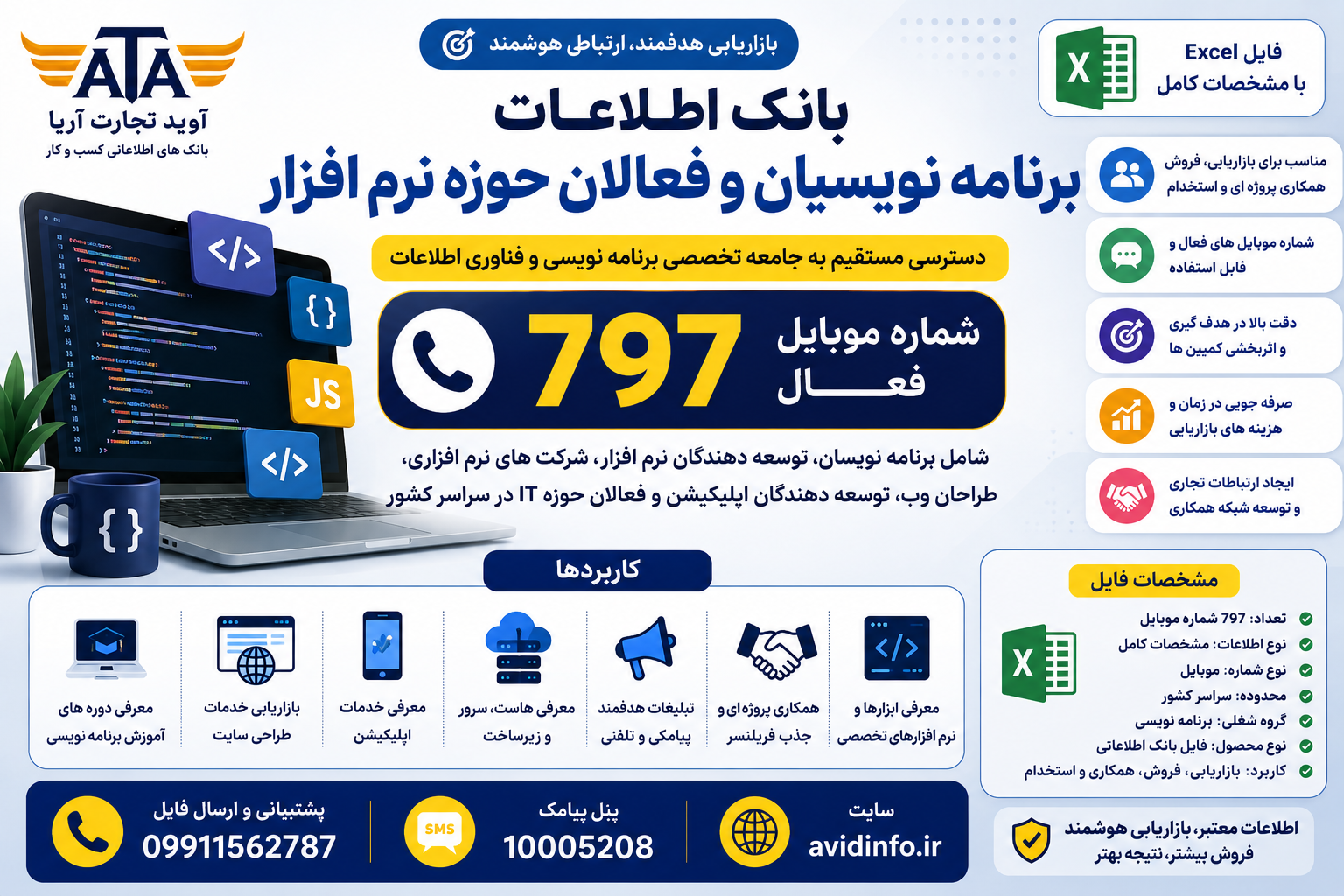 بانک اطلاعات برنامه نویسان؛ ۷۹۷ شماره موبایل