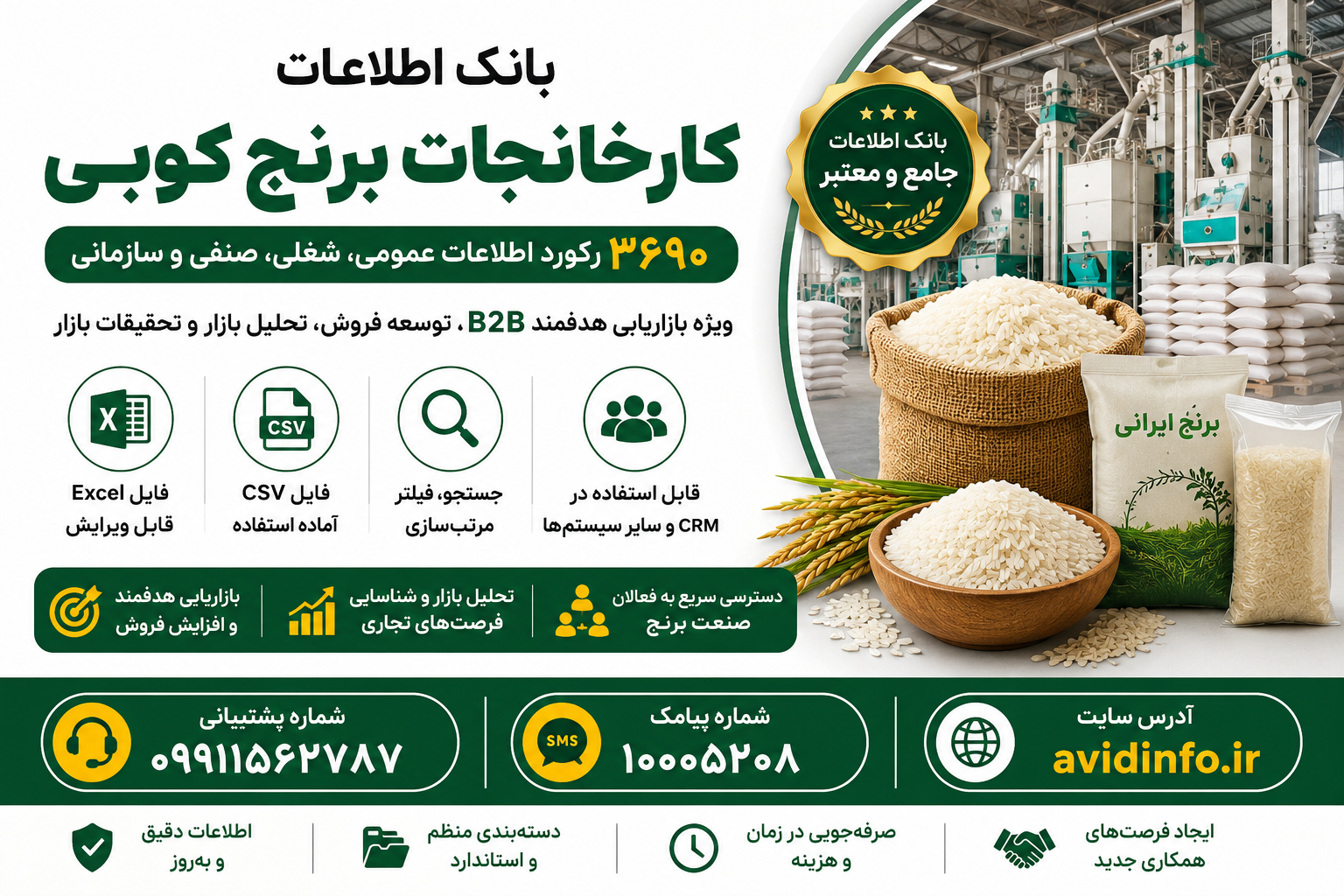 بانک اطلاعات کارخانجات برنج کوبی | ۳۶۹۰ رکورد صنعت برنج