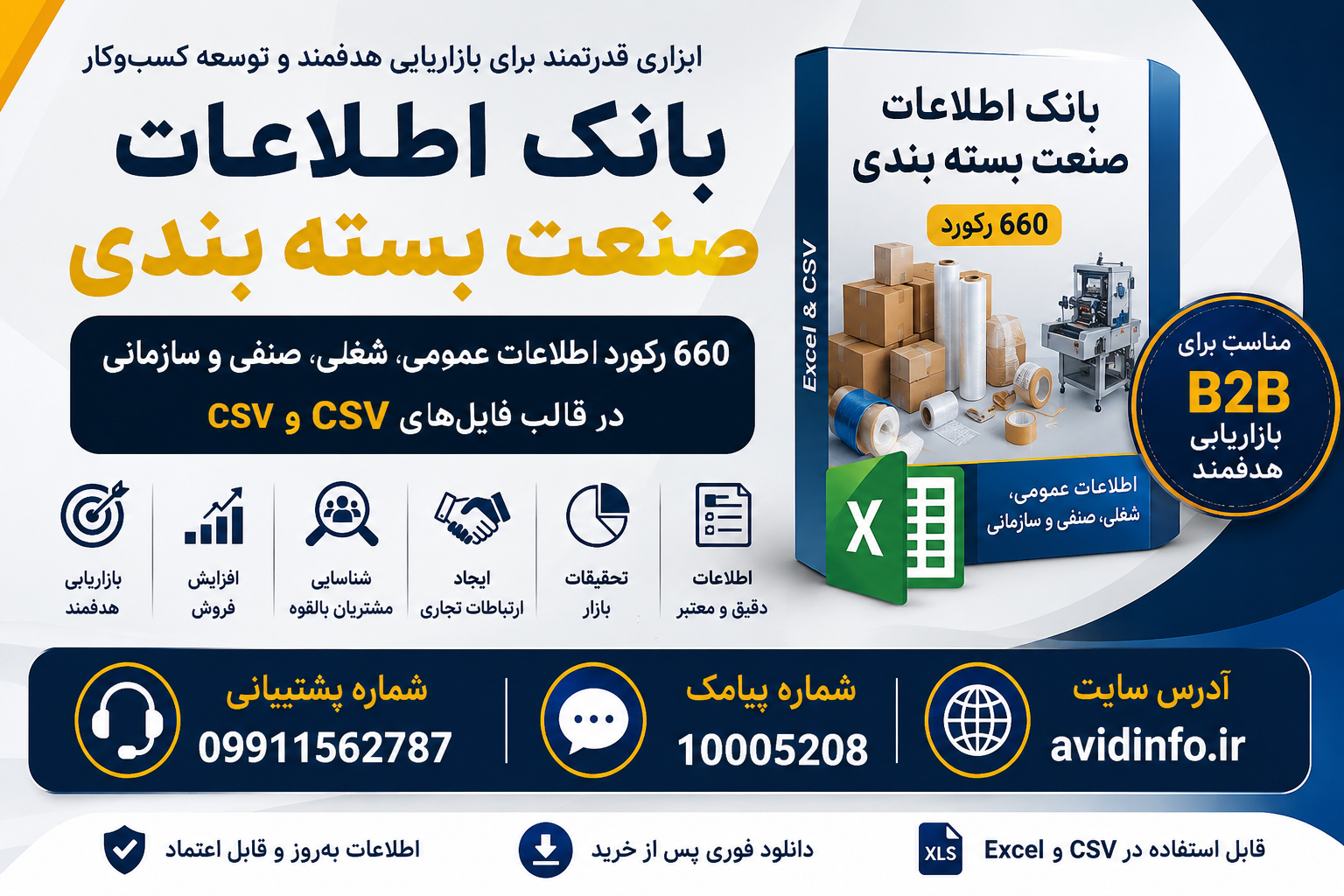 بانک اطلاعات صنعت بسته بندی | ۶۶۰ رکورد شرکت های بسته بندی