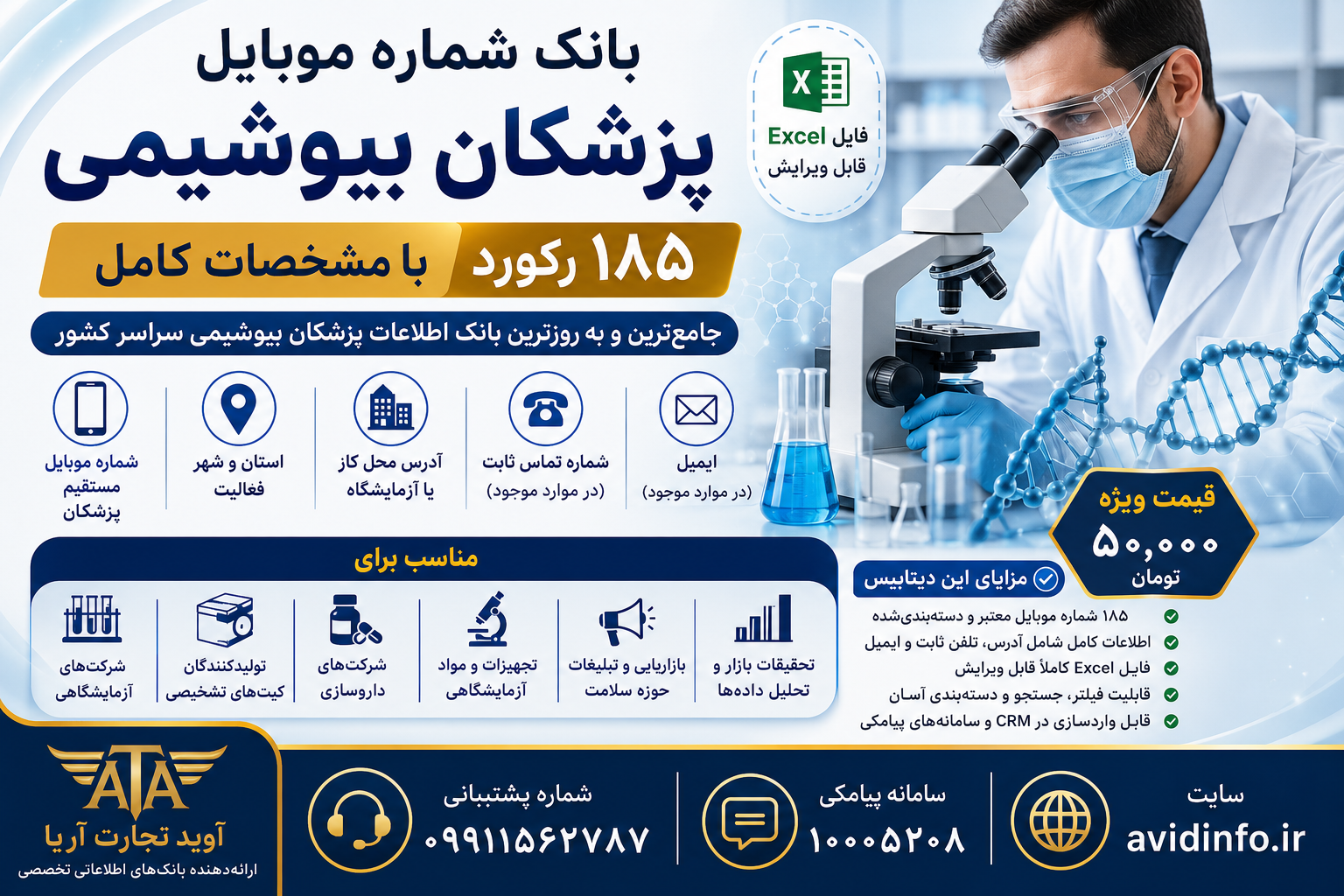 بانک شماره موبایل پزشکان بیوشیمی | ۱۸۵ رکورد کامل و فایل Excel