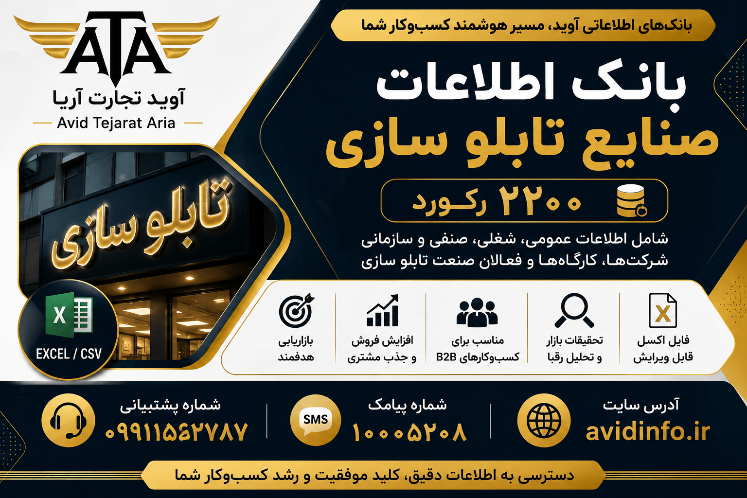 بانک اطلاعات صنایع تابلو سازی | ۲۲۰۰ رکورد فعالان تابلو سازی