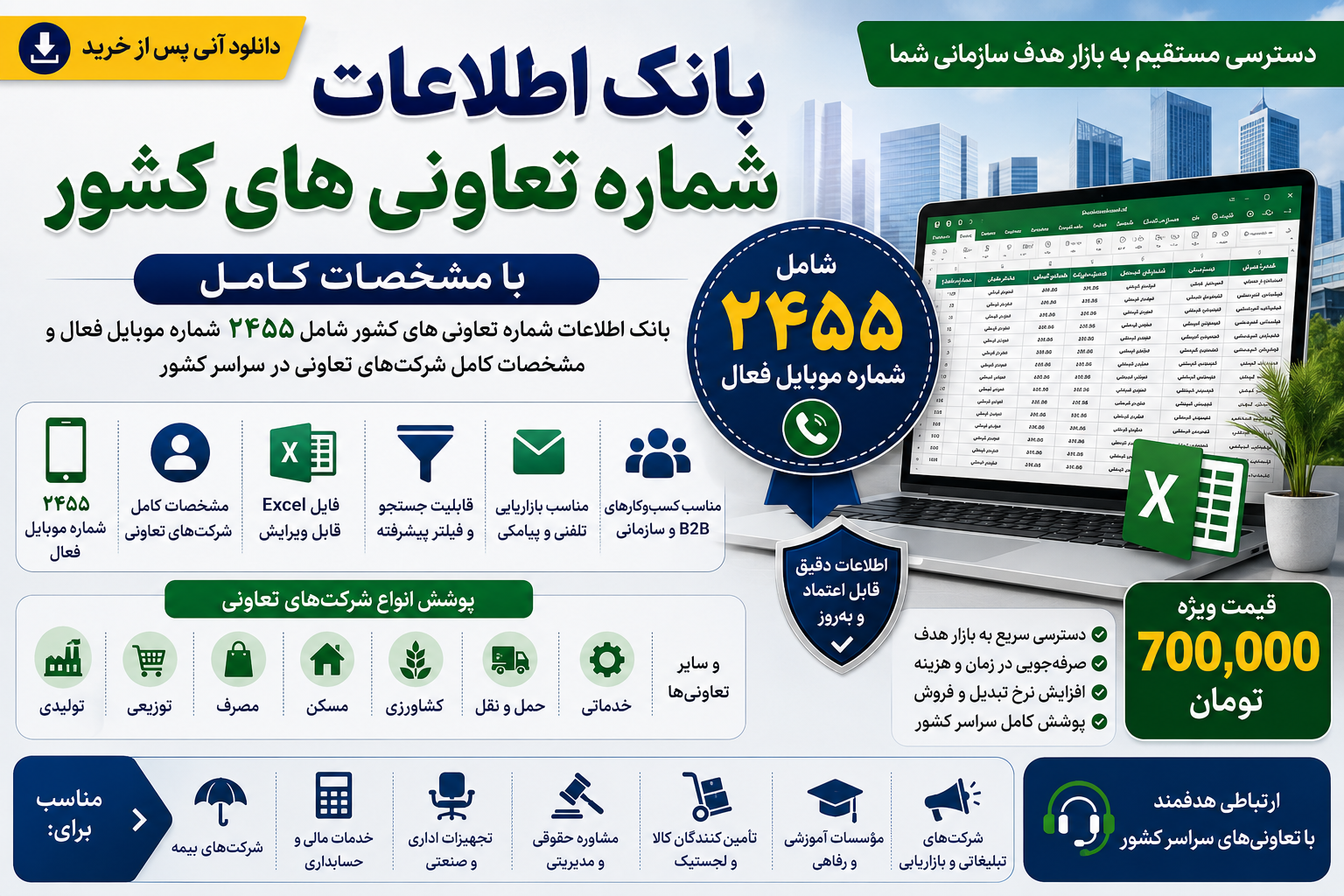 خرید بانک اطلاعات شماره تعاونی های کشور با مشخصات کامل | ۲۴۵۵ شماره موبایل
