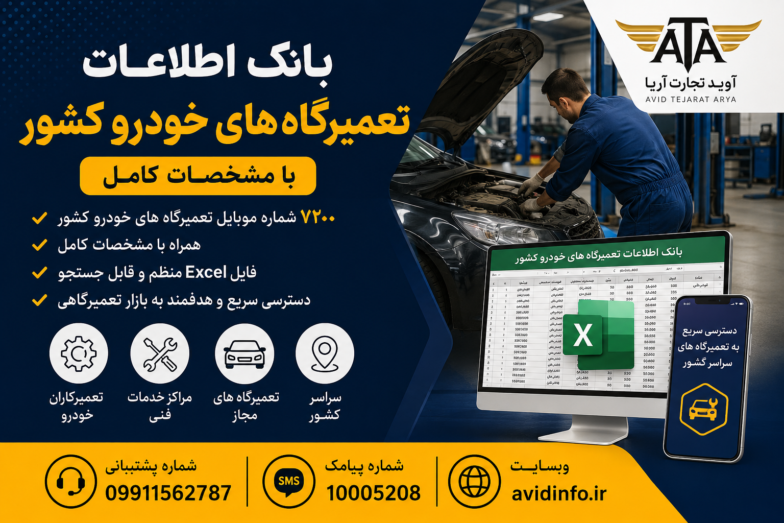 خرید بانک اطلاعات تعمیرگاه های خودرو کشور | ۷۲۰۰ شماره موبایل تعمیرکاران خودرو