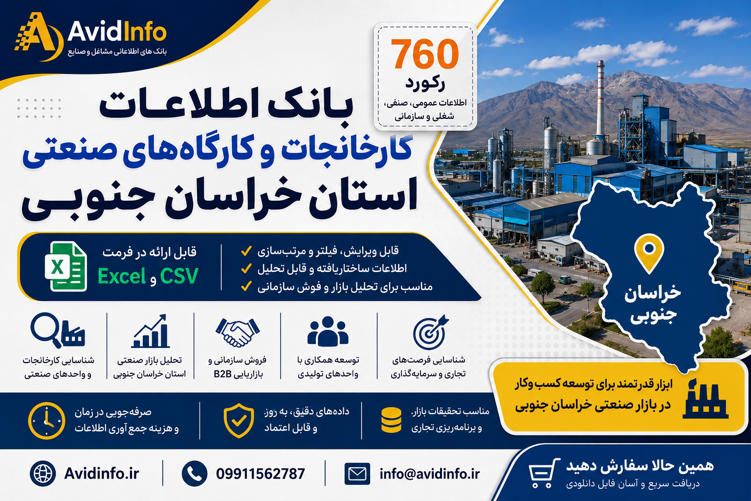 بانک اطلاعات کارخانجات صنعتی خراسان جنوبی | ۷۶۰ رکورد
