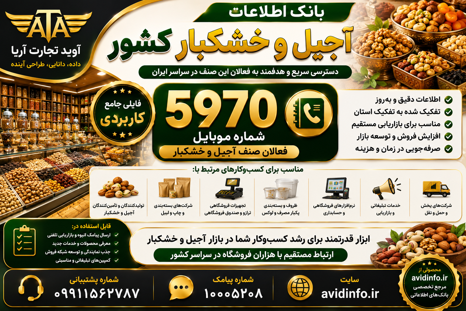 بانک اطلاعات آجیل و خشکبار کشور؛ ۵۹۷۰ شماره موبایل