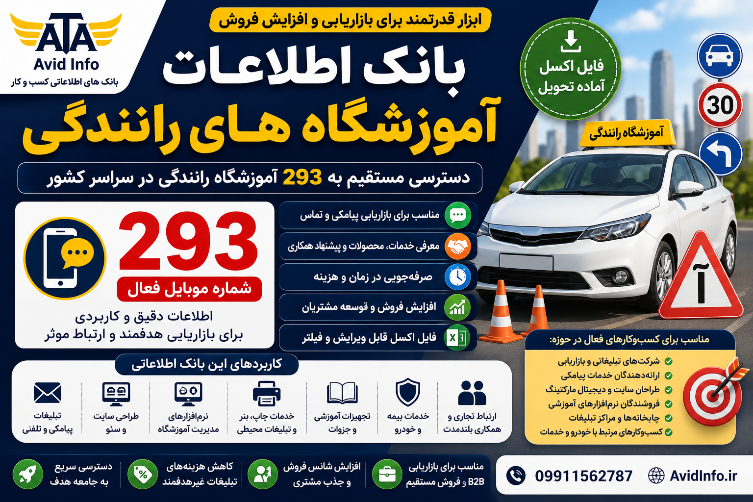 بانک اطلاعات آموزشگاه های رانندگی؛ ۲۹۳ شماره موبایل