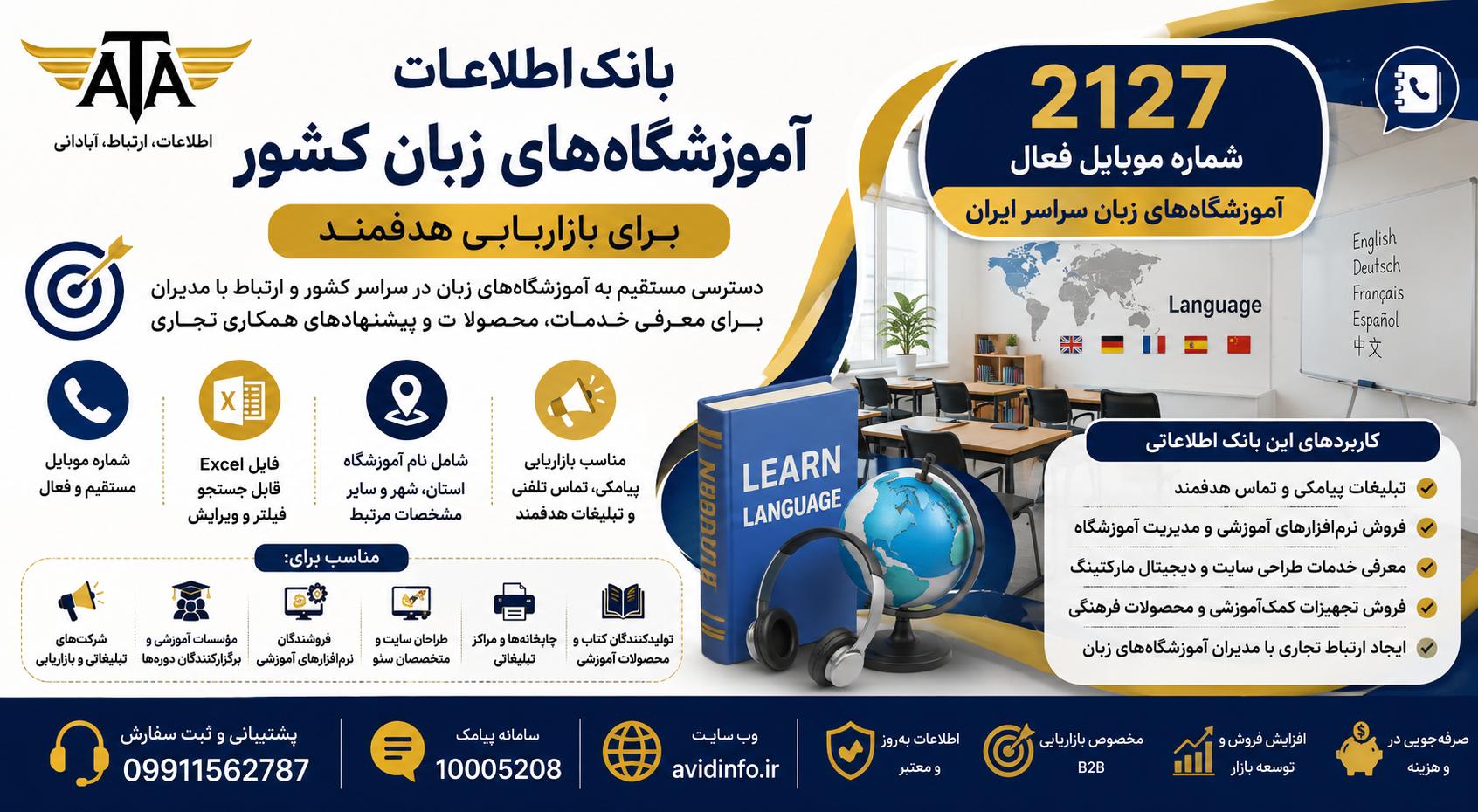 خرید بانک اطلاعات آموزشگاه‌های زبان کشور | ۲۱۲۷ شماره موبایل فعال