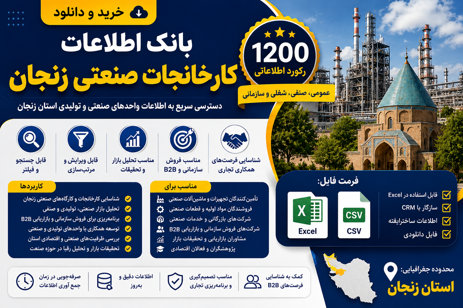 بانک اطلاعات کارخانجات صنعتی زنجان | ۱۲۰۰ رکورد