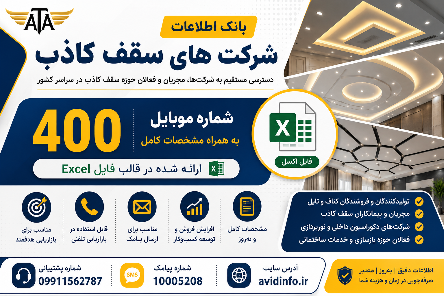 بانک اطلاعات شرکت های سقف کاذب کشور؛ ۴۰۰ شماره موبایل