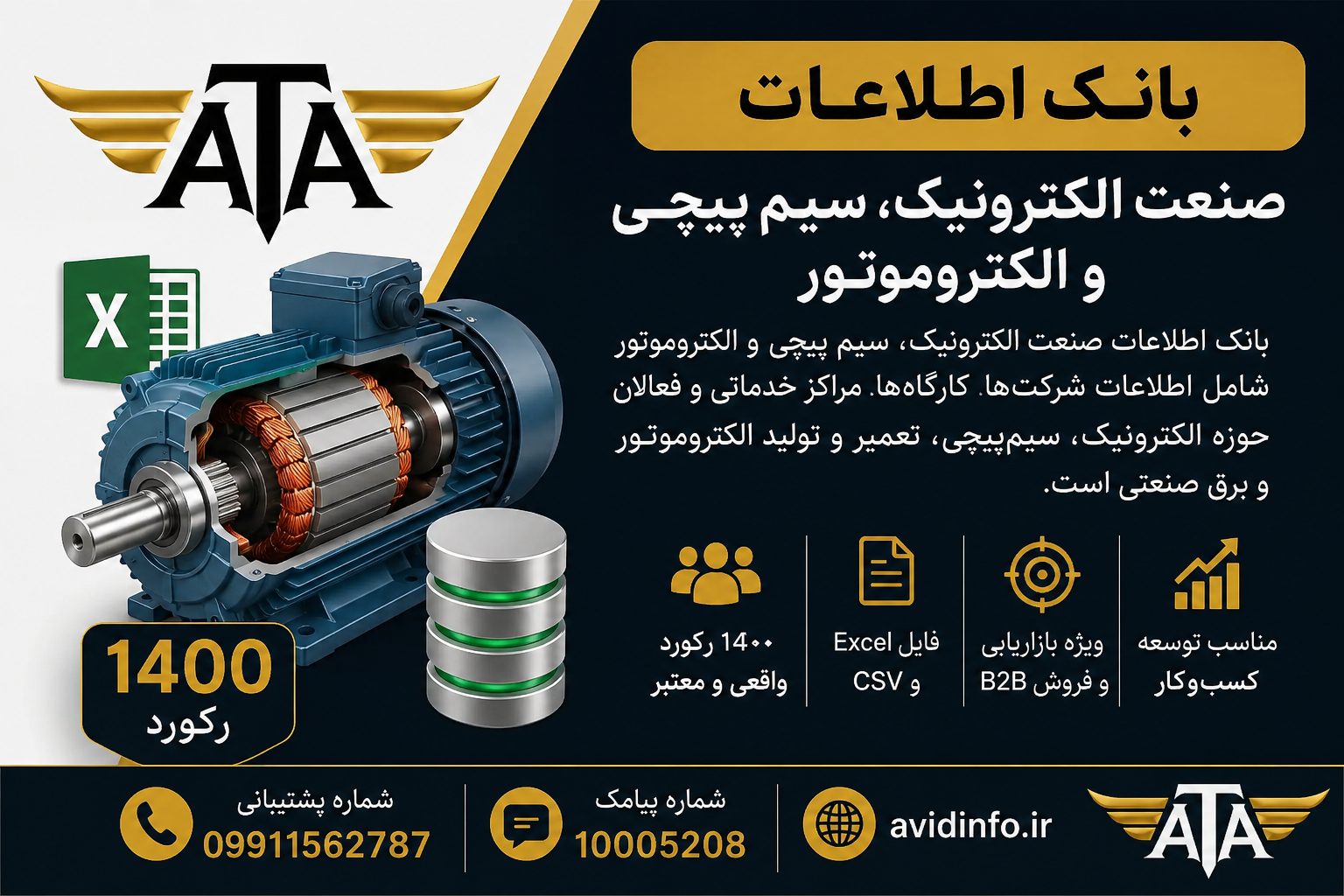 بانک اطلاعات صنعت الکترونیک، سیم‌پیچی و الکتروموتور | ۱۳۵۰ رکورد