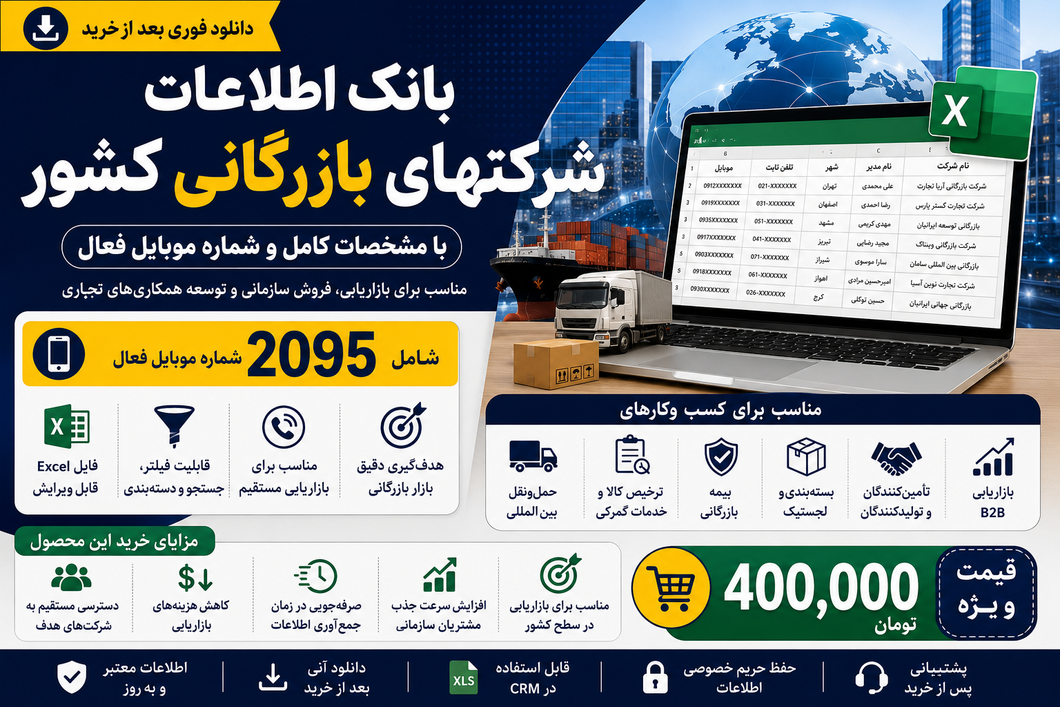 خرید بانک اطلاعات شرکتهای بازرگانی کشور با مشخصات کامل | ۲۰۹۵ شماره موبایل فعال