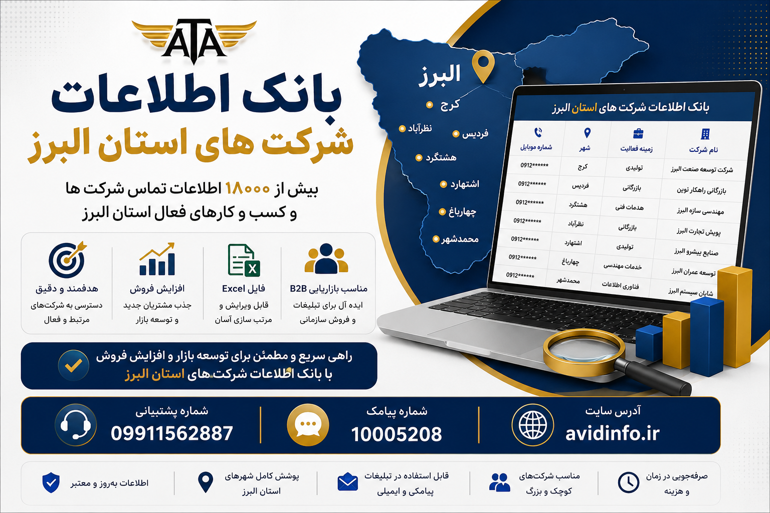 بانک اطلاعات و شماره موبایل شرکت های استان البرز | ۱۸ هزار شماره موبایل