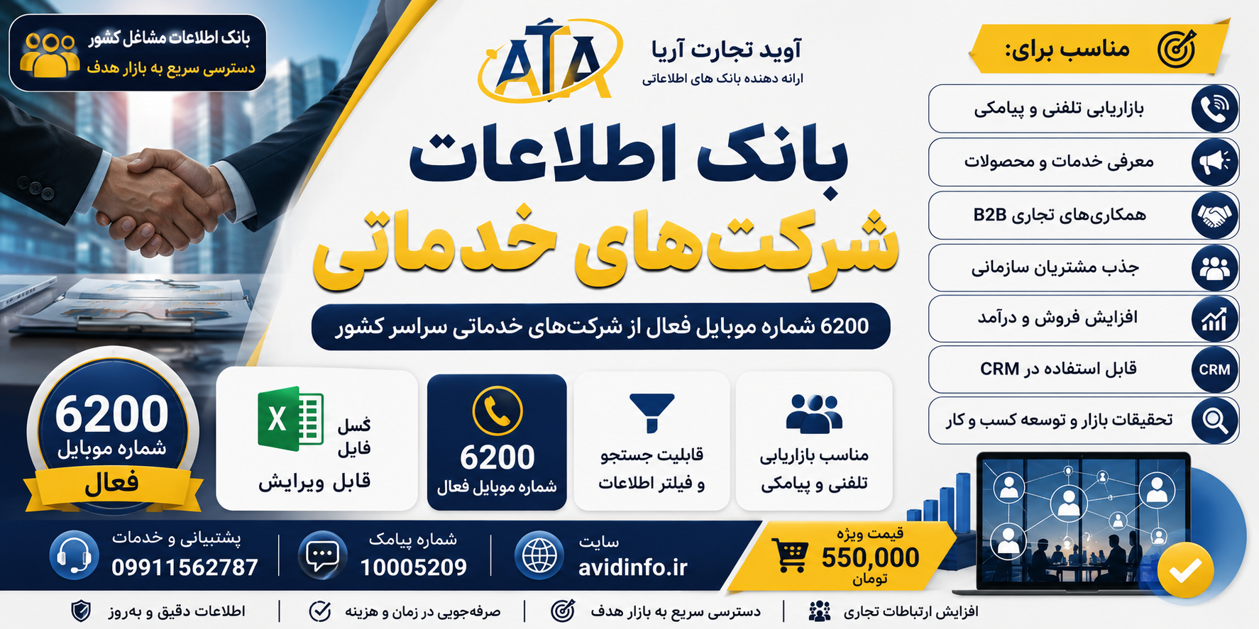 خرید بانک اطلاعات شرکت‌های خدماتی کشور | ۶۲۰۰ شماره موبایل فعال