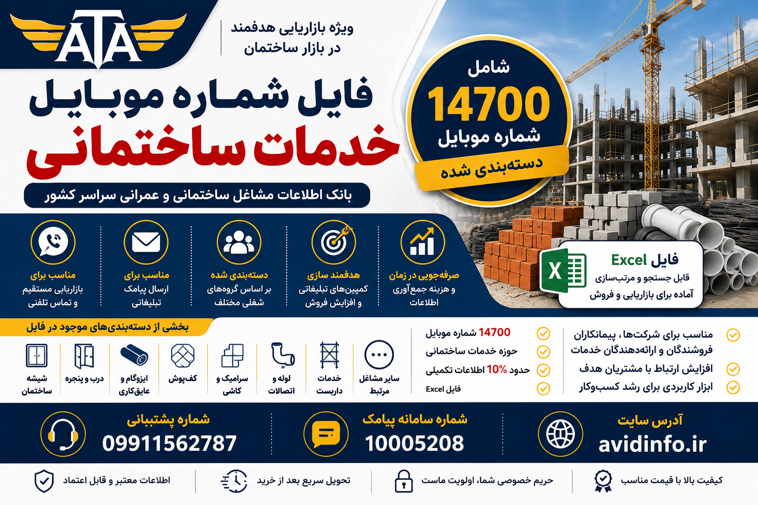 بانک شماره موبایل خدمات ساختمانی؛ ۱۴۷۰۰ شماره موبایل دسته‌بندی‌شده
