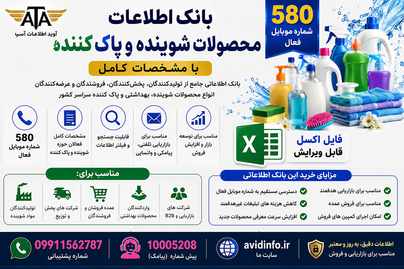 خرید بانک اطلاعات محصولات شوینده و پاک کننده با مشخصات کامل | 580 شماره موبایل فعال