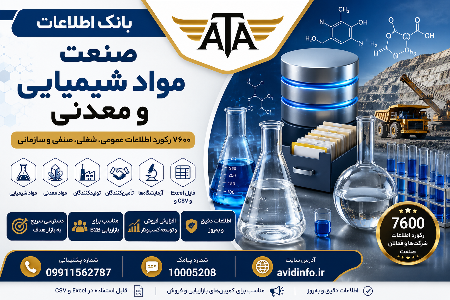 بانک اطلاعات صنعت مواد شیمیایی و معدنی | ۷۶۰۰ رکورد اطلاعاتی