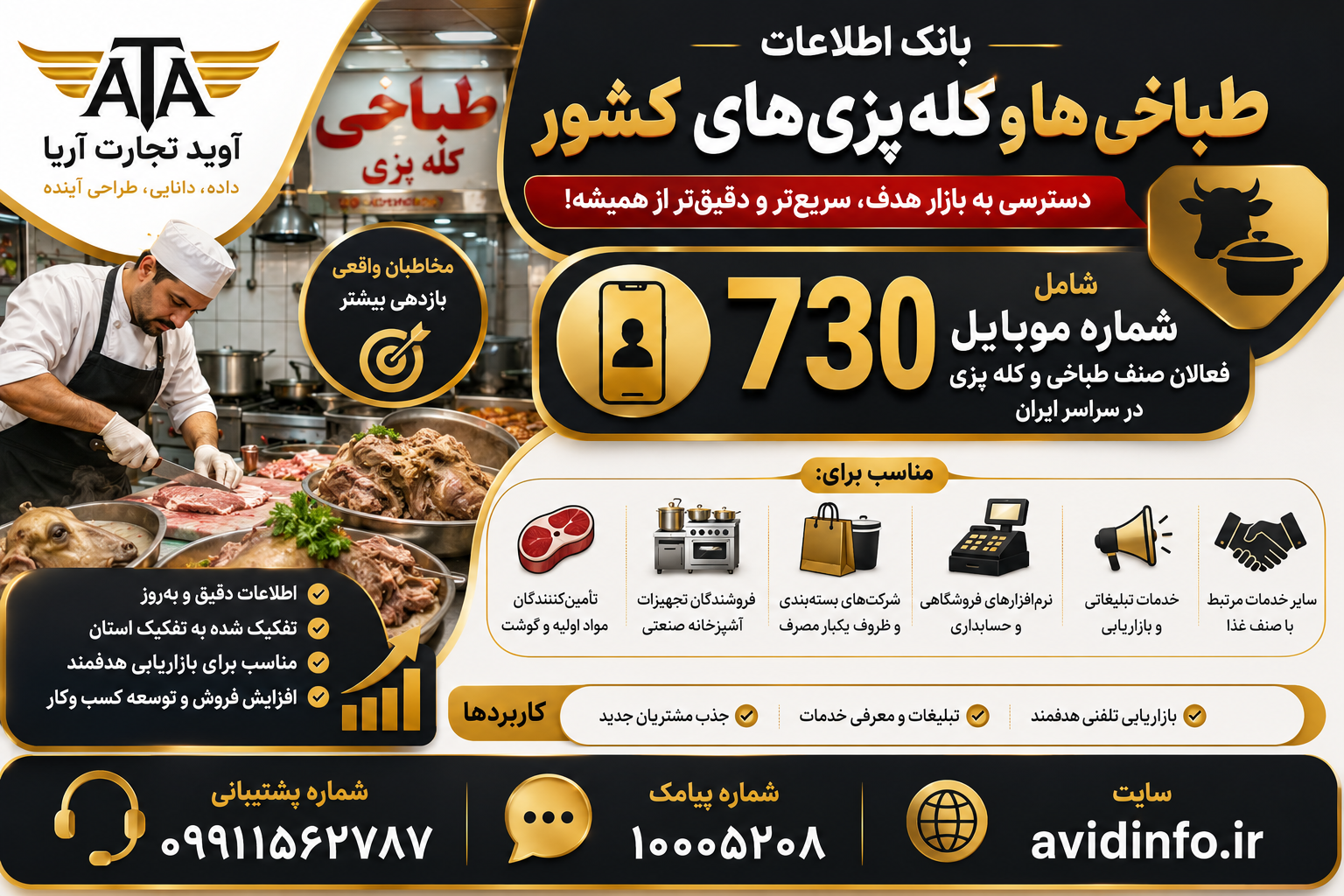 بانک اطلاعات طباخی‌ها و کله‌پزی‌های کشور؛ ۷۳۰ شماره موبایل