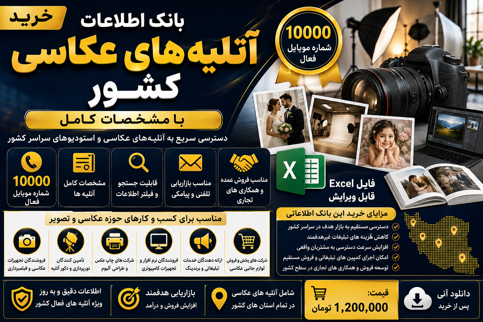 خرید بانک اطلاعات آتلیه های عکاسی کشور با مشخصات کامل | 10000 شماره موبایل فعال