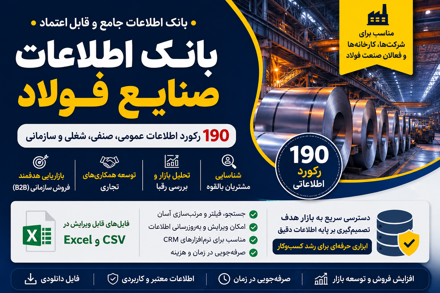 بانک اطلاعات صنایع فولاد | ۱۹۰ رکورد فعالان صنعت فولاد
