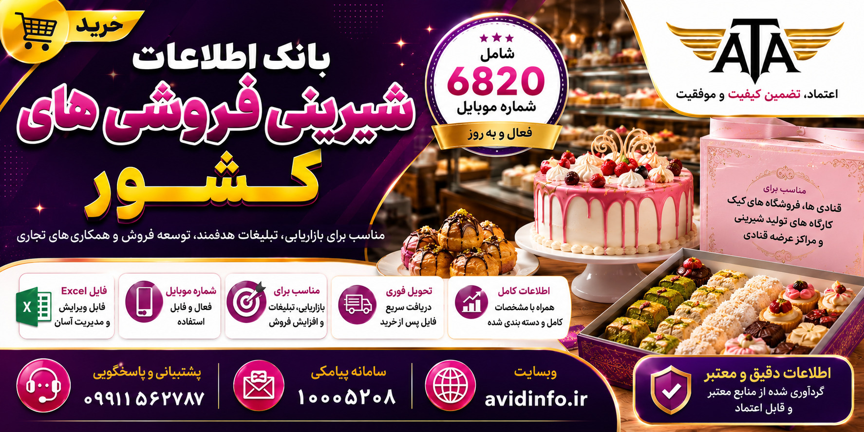بانک اطلاعات شیرینی فروشی های کشور؛ ۶۸۲۰ شماره موبایل