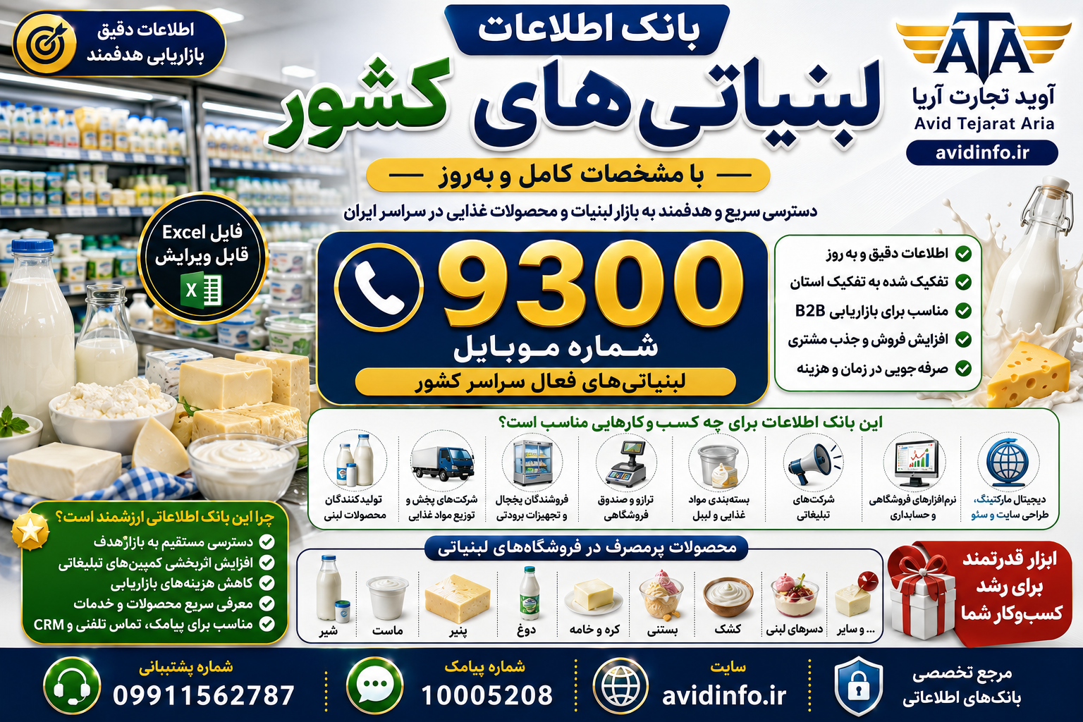 بانک اطلاعات لبنیاتی های کشور؛ ۹۳۰۰ شماره موبایل