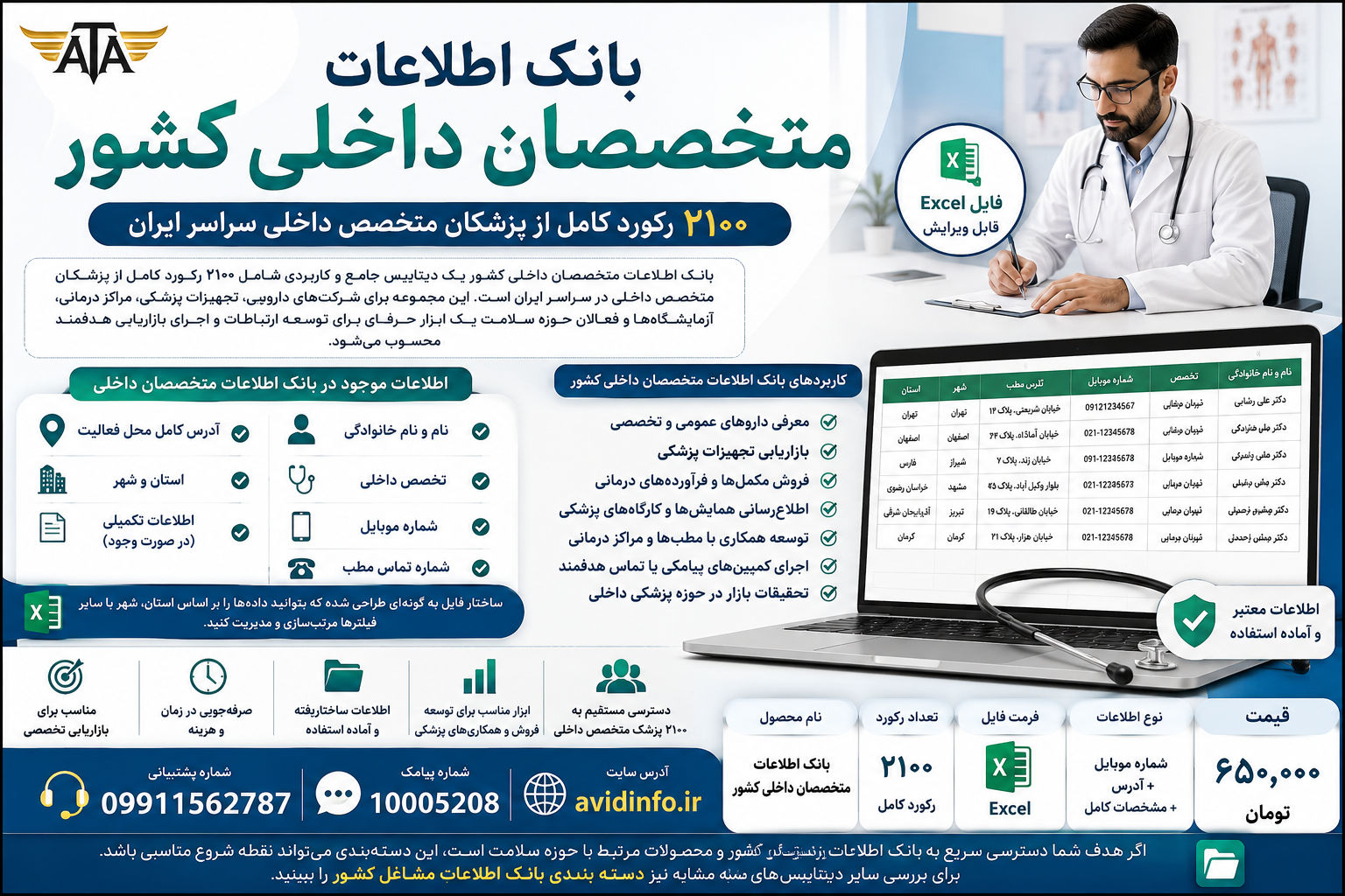 بانک اطلاعات متخصصان داخلی کشور | فایل اکسل ۲۱۰۰ پزشک متخصص داخلی