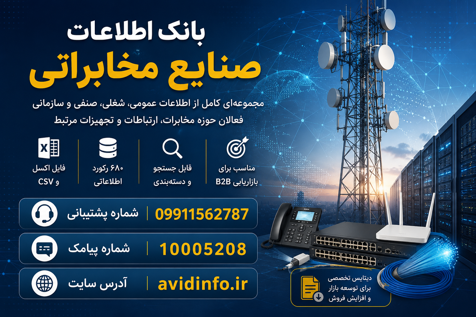 بانک اطلاعات صنایع مخابراتی | ۶۸۰ رکورد شرکت های مخابراتی