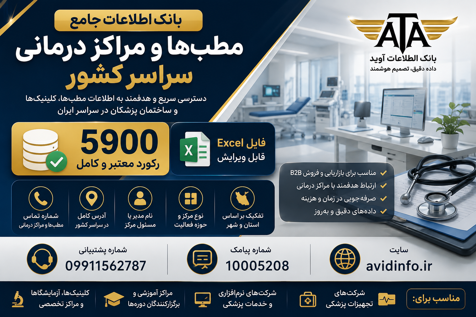 بانک اطلاعات جامع مطب‌ها و مراکز درمانی سراسر کشور | ۵۹۰۰ رکورد فایل اکسل