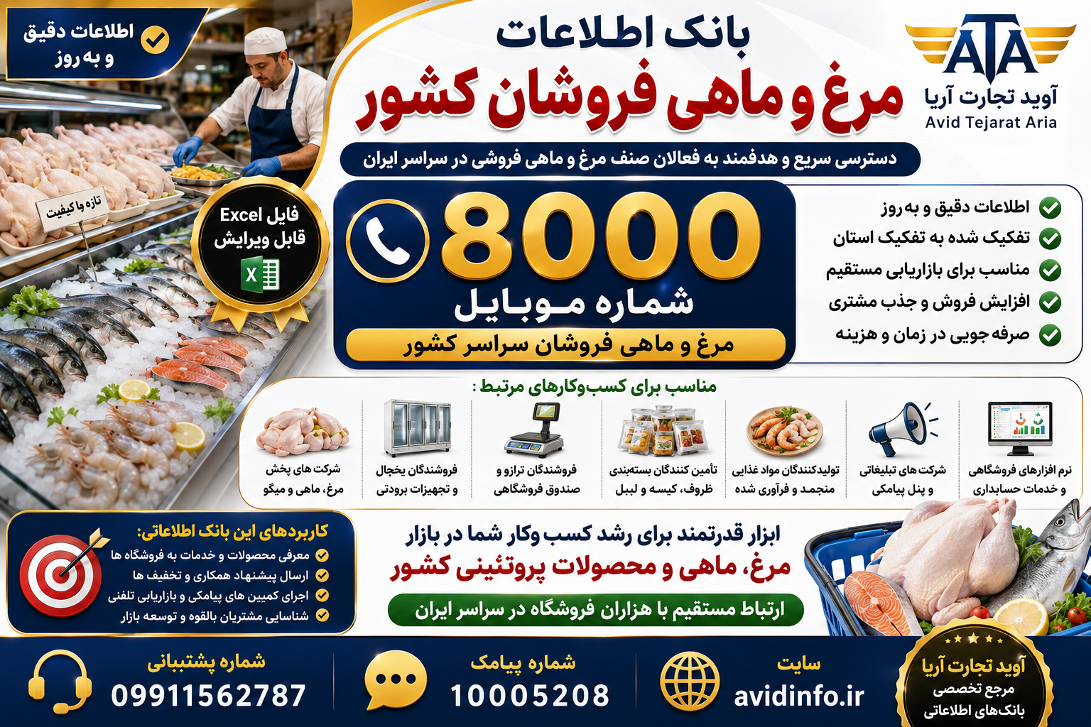 بانک اطلاعات مرغ و ماهی‌فروشان کشور؛ ۸۰۰۰ شماره موبایل