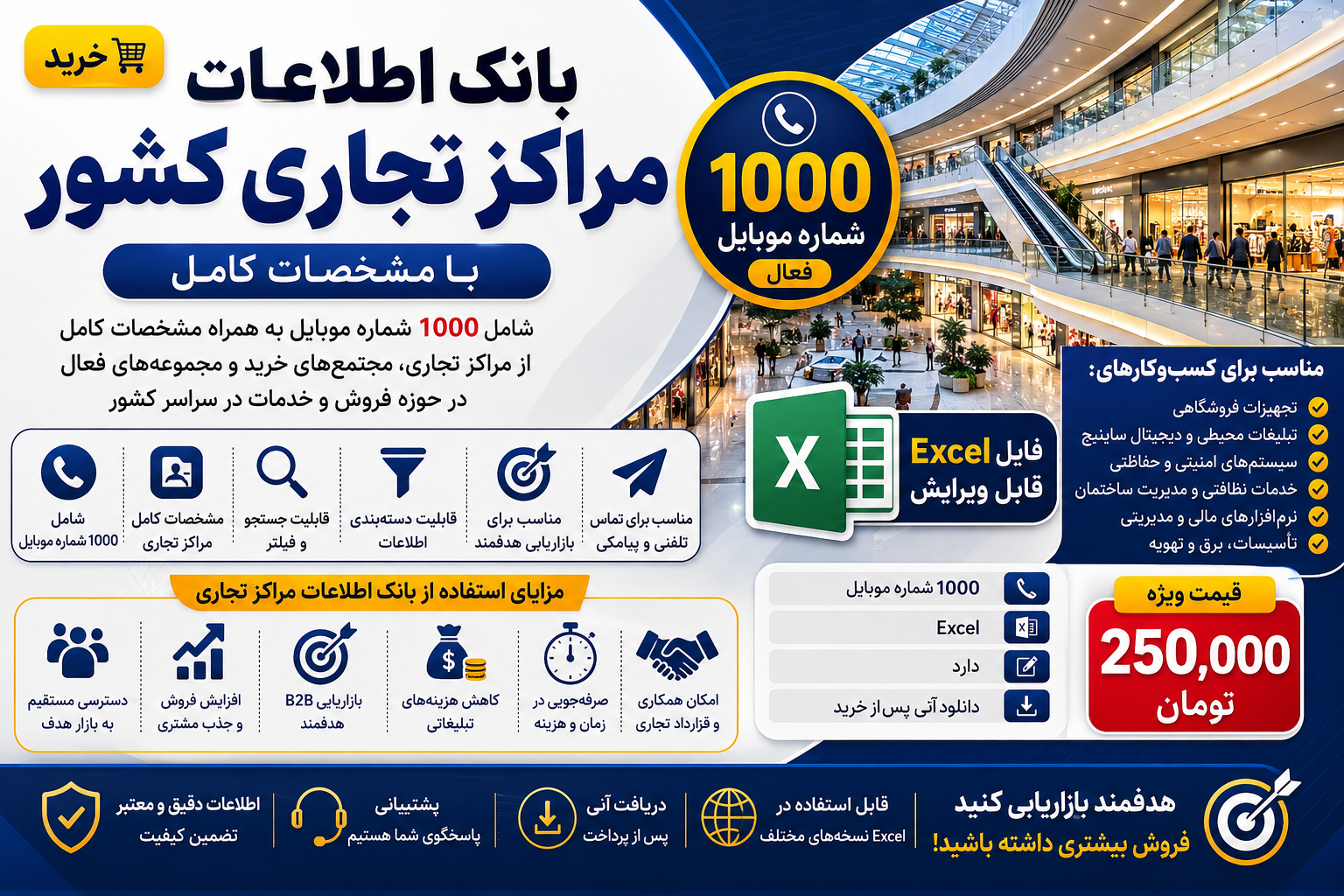 خرید بانک اطلاعات مراکز تجاری کشور با مشخصات کامل | 1000 شماره موبایل