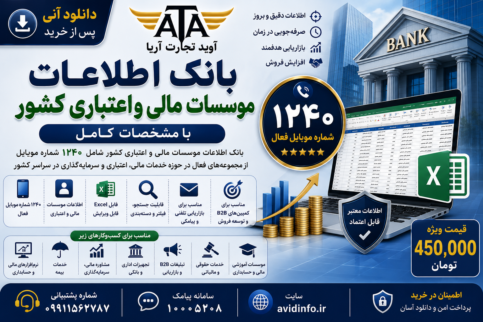 خرید بانک اطلاعات موسسات مالی و اعتباری کشور با مشخصات کامل | ۱۲۴۰ شماره موبایل