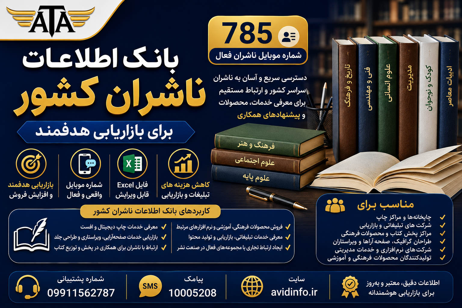 بانک اطلاعات ناشران کشور؛ ۷۸۵ شماره موبایل