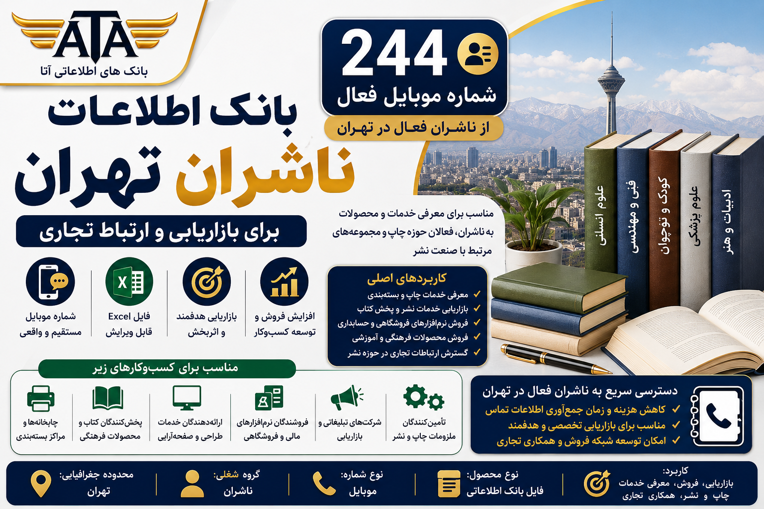 خرید بانک اطلاعات ناشران تهران | ۲۴۴ شماره موبایل فعال انتشارات تهران