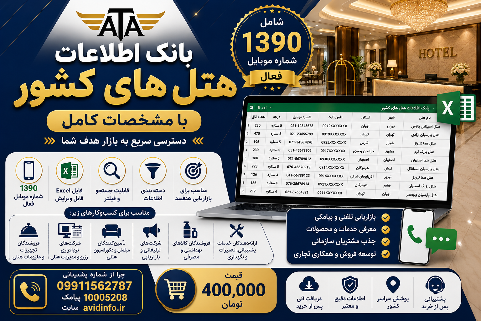 خرید بانک اطلاعات هتل های کشور با مشخصات کامل | ۱۳۹۰ شماره موبایل فعال