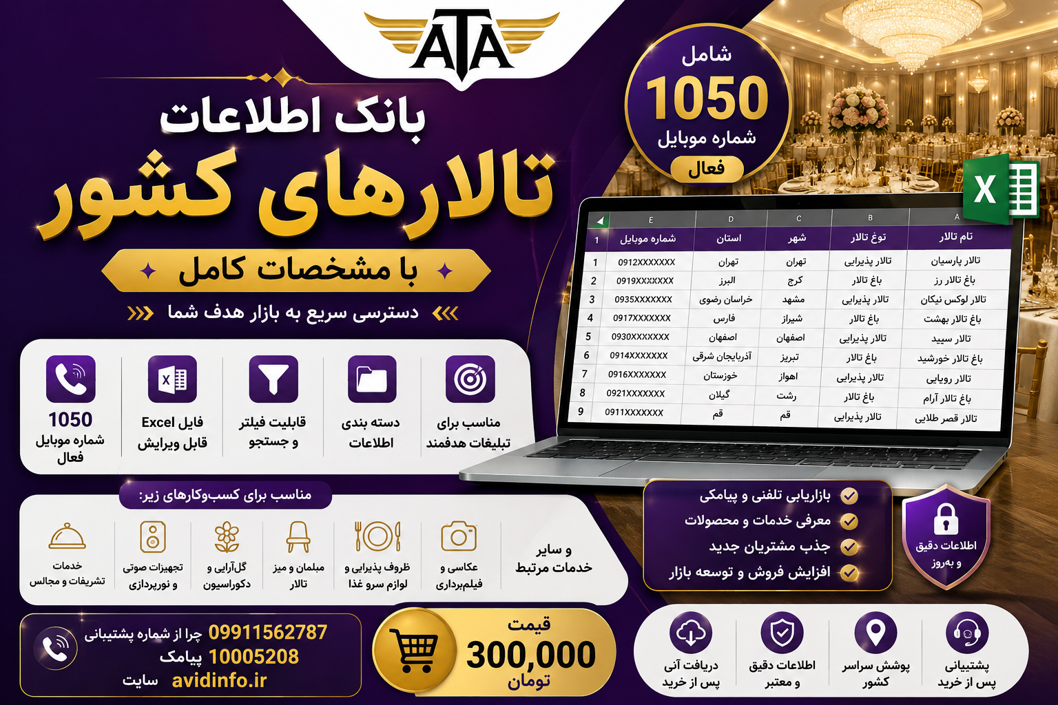 خرید بانک اطلاعات تالارهای کشور با مشخصات کامل | ۱۰۵۰ شماره موبایل فعال