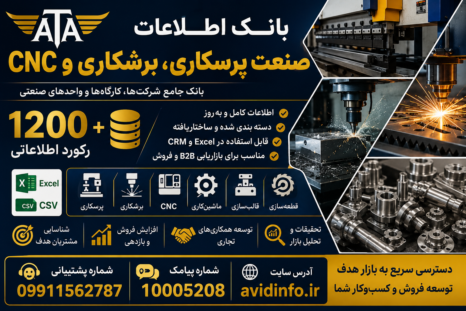 بانک اطلاعات پرسکاری، برشکاری و CNC | ۱۲۰۰ رکورد فعالان این صنعت