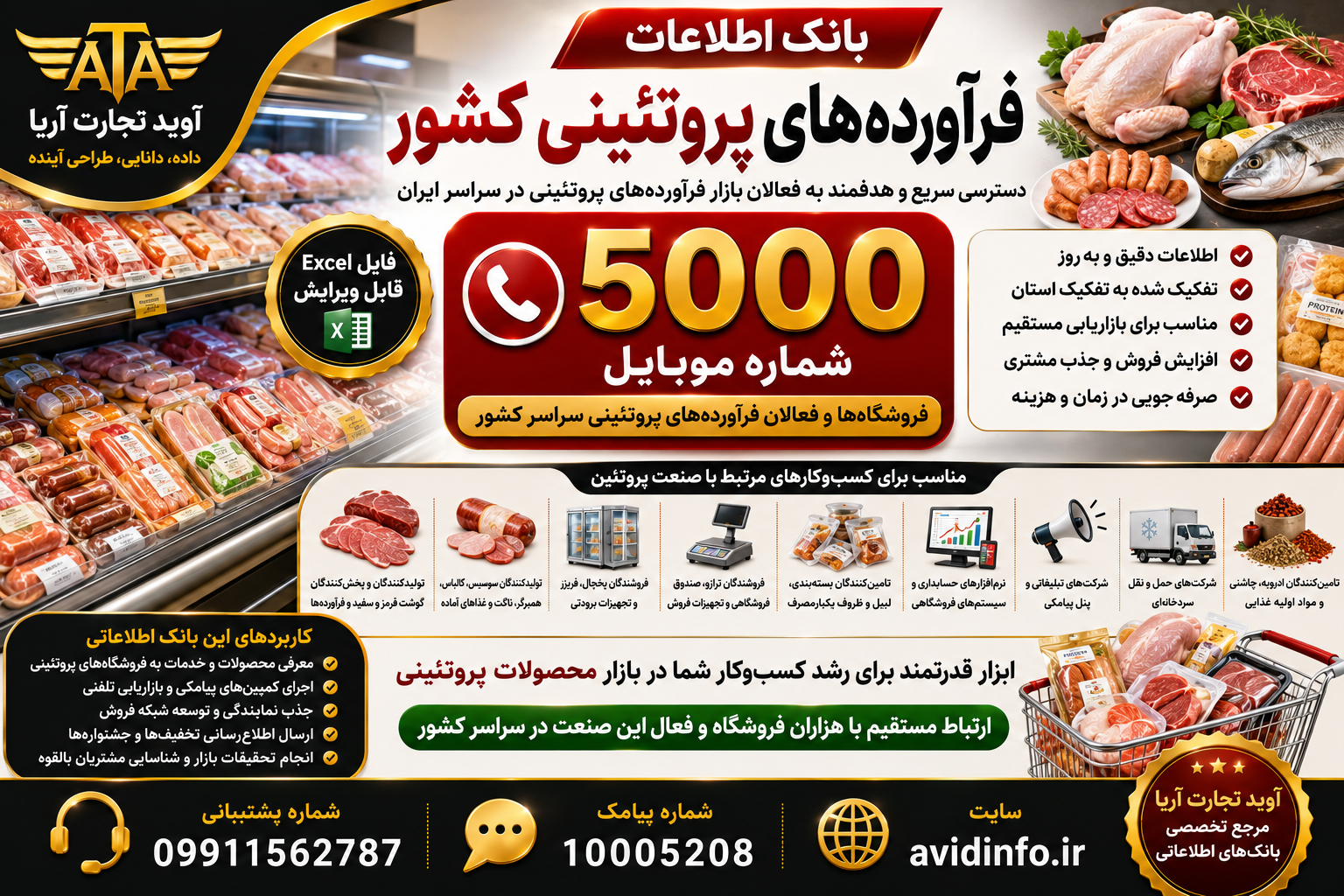 بانک اطلاعات فرآورده‌های پروتئینی کشور؛ ۵۰۰۰ شماره موبایل
