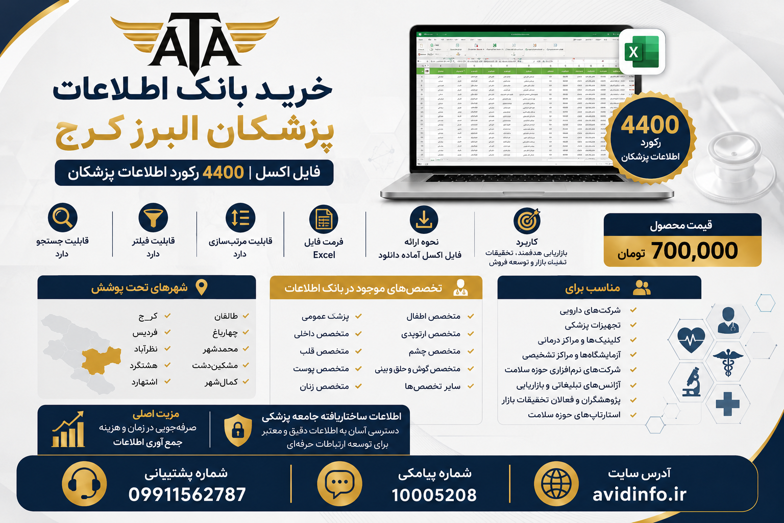 بانک اطلاعات پزشکان استان البرز و کرج؛ ۴۴۰۰ رکورد فایل Excel
