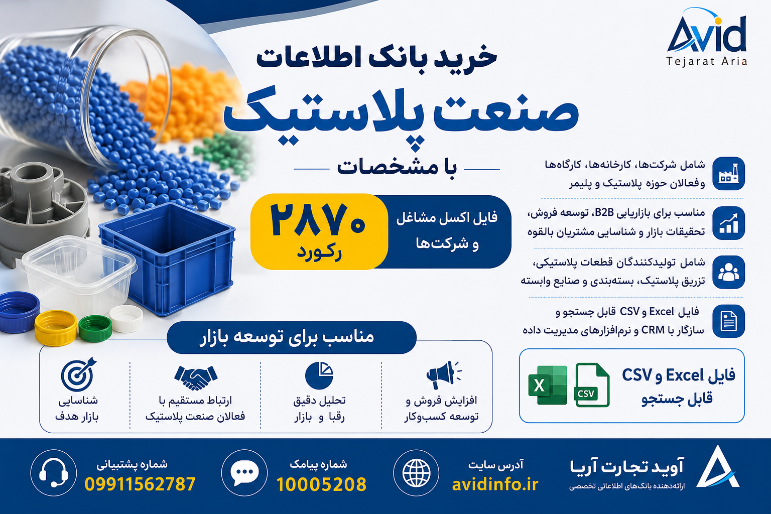 بانک اطلاعات صنعت پلاستیک | ۲۸۷۰ رکورد فعالان صنعت پلاستیک