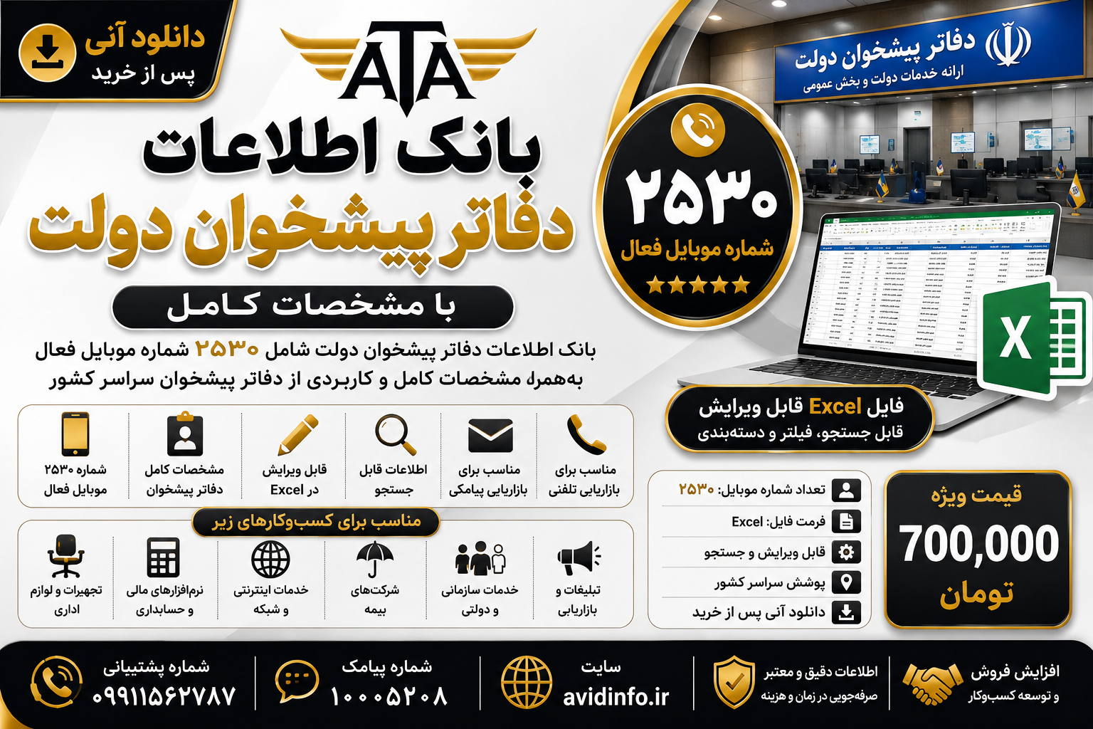 خرید بانک اطلاعات دفاتر پیشخوان دولت با مشخصات کامل | ۲۵۳۰ شماره موبایل